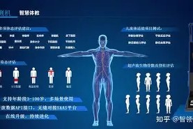 包含关键时刻体能课后，毕尔巴鄂竞技调整名单备战德国杯，话题不断，轮换策略成焦点的词条-亚博在线入口